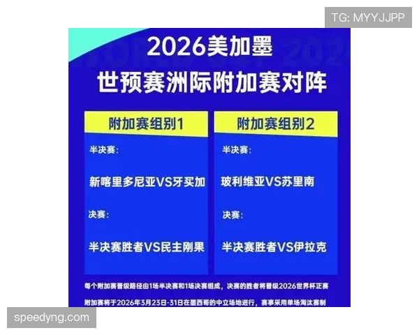 2026世界杯最新排名比较条件详解 2026世界杯最新排名比较条件详解