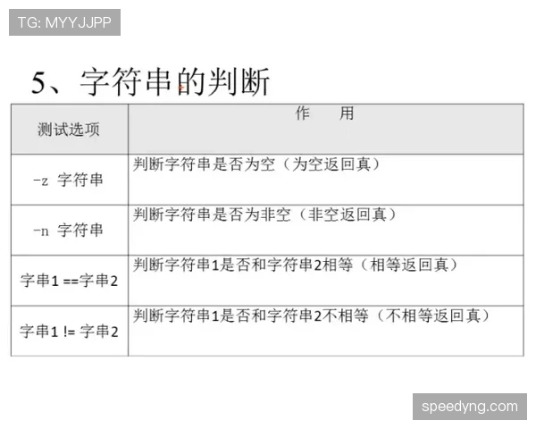弃权规则判定条件与赛果处理及纪律后果 弃权规则判定条件与赛果处理及纪律后果